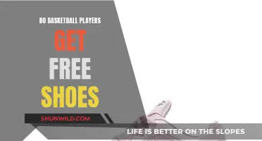 Basketball Players: Free Shoes or Paid Endorsements?