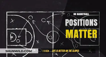 Basketball Positions: Essential or Overrated?