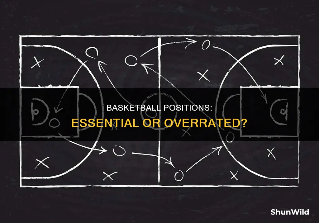 do basketball positions matter