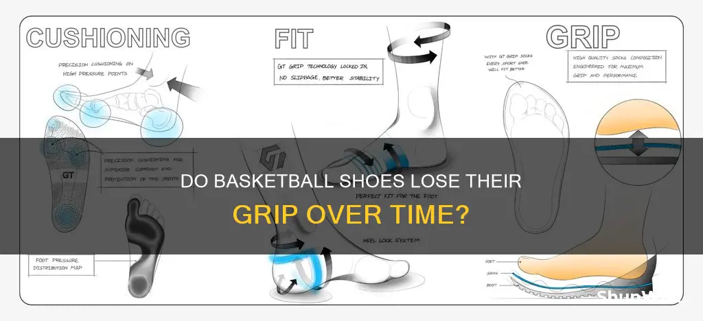 do basketball shoes lose grip
