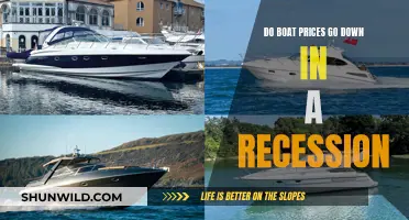 Boat Prices: Recession's Impact on the Marine Industry