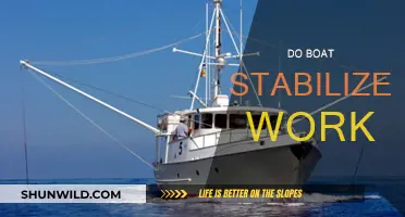 Boat Stabilizers: Do They Work?