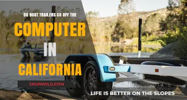 Boat Trailers: Off the Computer in California? Unraveling the Mystery