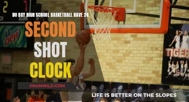 High School Basketball: 24-Second Shot Clock for Boys?