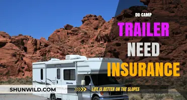 Do Camp Trailers Need Insurance? Essential Coverage Explained