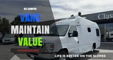 Do Camper Vans Hold Their Value? A Comprehensive Resale Analysis