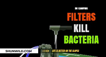 Do Camping Filters Kill Bacteria? A Comprehensive Guide for Outdoor Enthusiasts