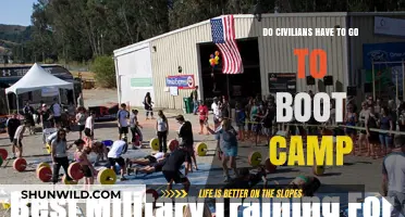 Do Civilians Attend Boot Camp? Exploring Military Training Requirements
