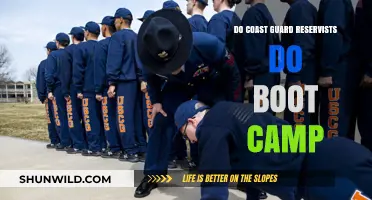 Coast Guard Reserve Boot Camp: What to Expect as a Reservist