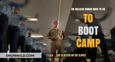 Do College Grads Need Boot Camp for Career Success?