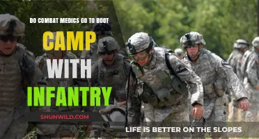 Combat Medics and Infantry: Do They Train Together in Boot Camp?