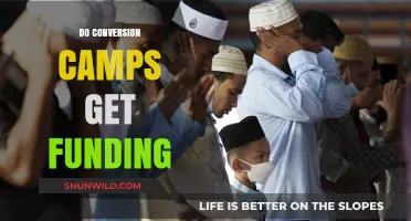 Unveiling the Financial Backing of Conversion Camps: A Troubling Reality