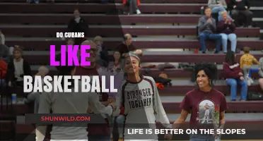Basketball in Cuba: A National Pastime?
