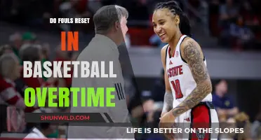 Fouls in Basketball Overtime: Reset or Continue?