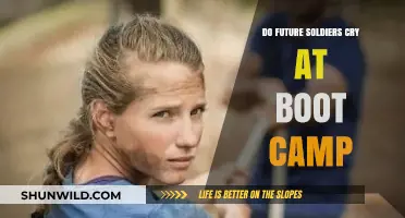 Do Future Soldiers Cry at Boot Camp? Unveiling Emotional Realities