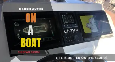 Garmin GPS: Navigating Your Boat With Precision