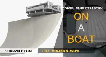 Gimbal Stabilizers: Effective on Boats?