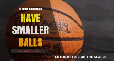Basketballs: Why Do Girls' Balls Seem Smaller?