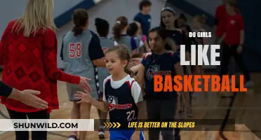 Do Girls Like Basketball? Exploring the Sport's Gender Appeal
