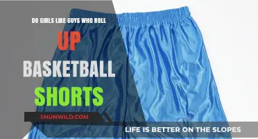 Style Check: Rolled-up Shorts, Yay or Nay?