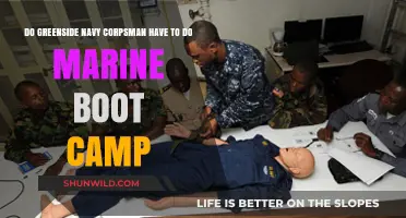 Greenside Navy Corpsmen: Marine Boot Camp Requirement Explained