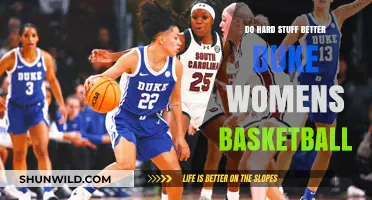 Duke Women's Basketball: Doing Hard Things Well