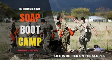 Boot Camp Essentials: Should You Pack Your Own Soap?