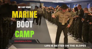 Can Recruits Leave Marine Boot Camp? Understanding the Rules and Exceptions