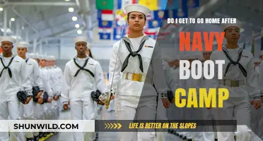 After Navy Boot Camp: What’s Next? Going Home Explained