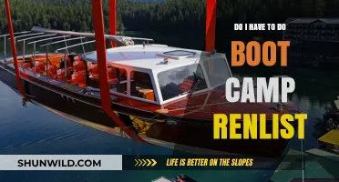 Should You Attend Boot Camp to Reenlist? Key Considerations Explained
