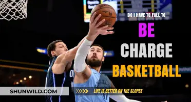 Charges: Falling to Gain an Advantage in Basketball