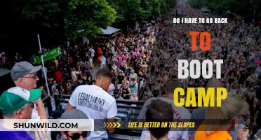 Do I Have to Return to Boot Camp? Exploring Your Options