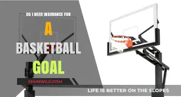 Protect Your Basketball Goal: Insurance Essentials