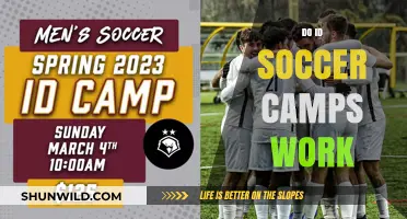 Do ID Soccer Camps Deliver Results? Evaluating Their Effectiveness