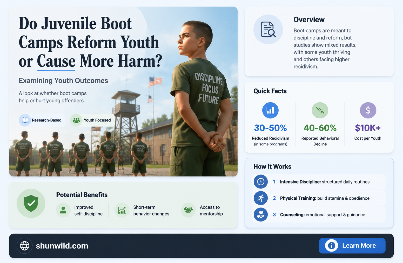 are boot camps effective for juveniles