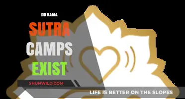 Exploring Kama Sutra Camps: Reality, Purpose, and Cultural Impact