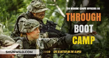 Marine Corps Officer Training: Does Boot Camp Apply to Officers?