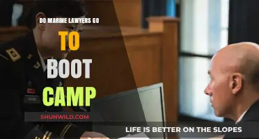 Marine Lawyers and Boot Camp: Unraveling the Legal Training Myth