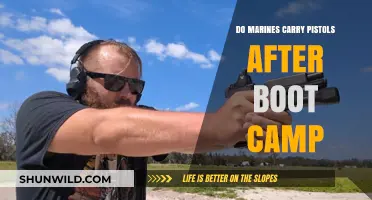 Do Marines Carry Pistols After Boot Camp? Explained