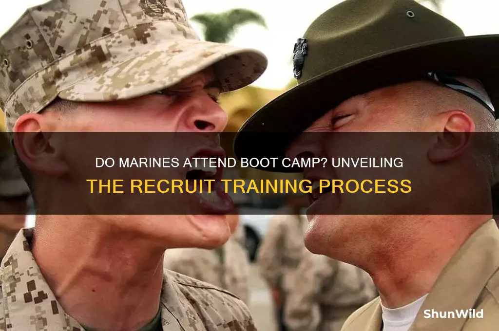 do marines do boot camp