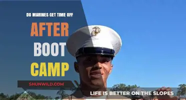 Life After Boot Camp: Do Marines Get Time Off?