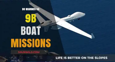 Marine Corps: Unveiling the Secrets of 9B Boat Missions