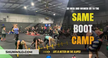Do Men and Women Train Together in Boot Camp?