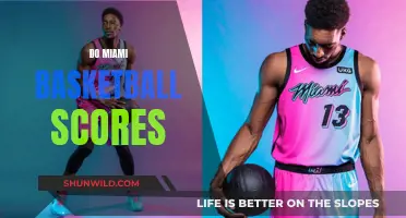 Miami Heat: Recent Basketball Scores and Performance Analysis