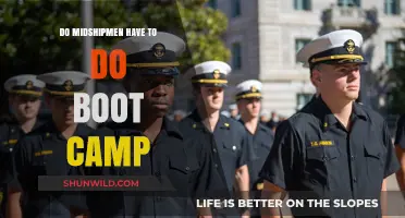 Do Midshipmen Attend Boot Camp? Unraveling Naval Academy Training