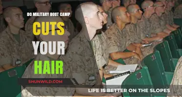 Military Boot Camp Haircuts: What to Expect and Why They Happen