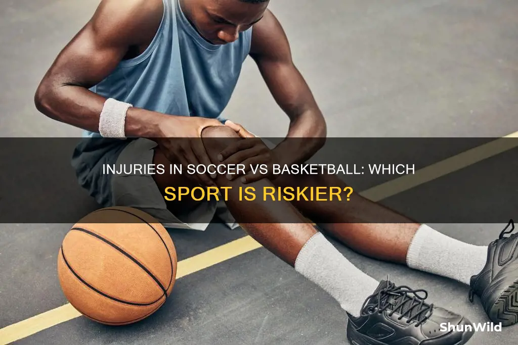 do more people have injures in soccer or basketball