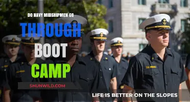 Do Navy Midshipmen Attend Boot Camp? Unraveling the Training Process