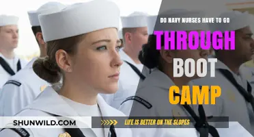 Navy Nurses and Boot Camp: What’s Required for Their Service?