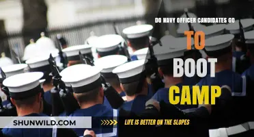 Do Navy Officer Candidates Attend Boot Camp? Unveiling the Training Process